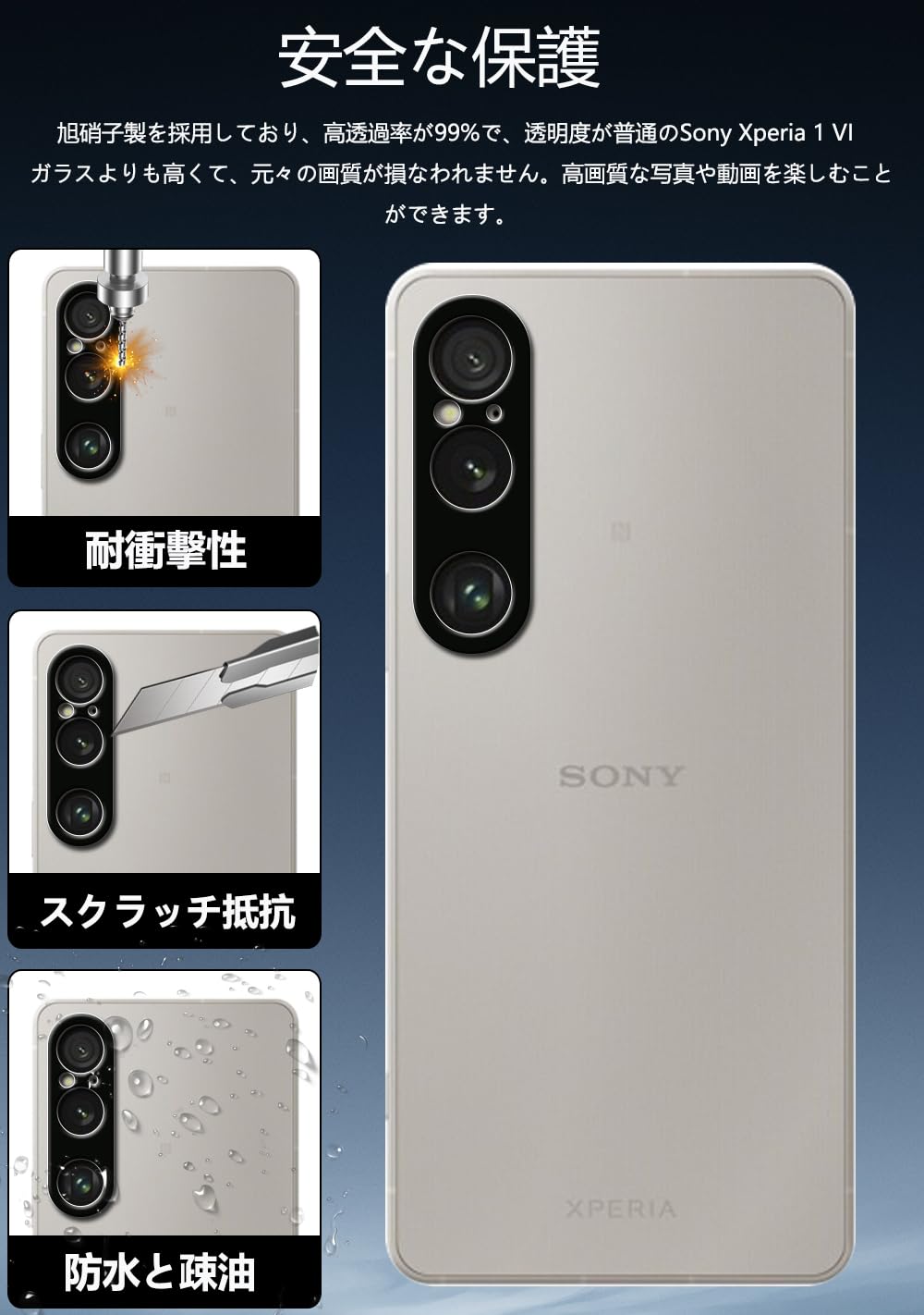 Amazon | Xperia 1 VI フィルム + Xperia 1 VI カメラフィルム『ガイド